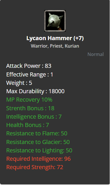 Lycaon Hammer +7